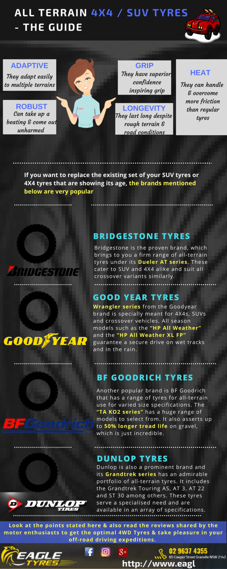 4x4_tyres_suv_tyres_infographic