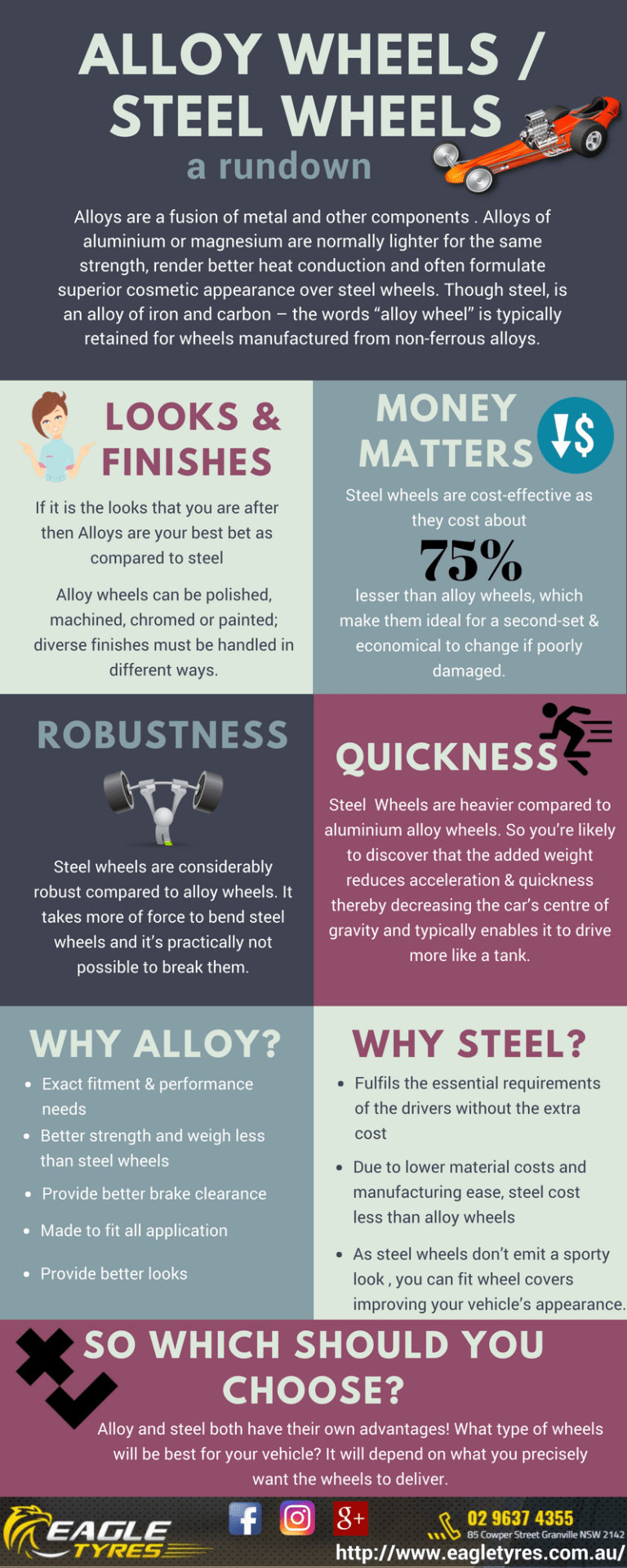 Alloy-Wheels-vs-Steel-Wheels