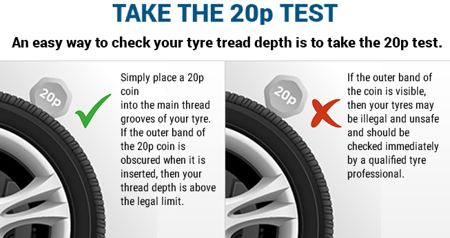 How to Check Your Vehicle’s Tyre Tread
